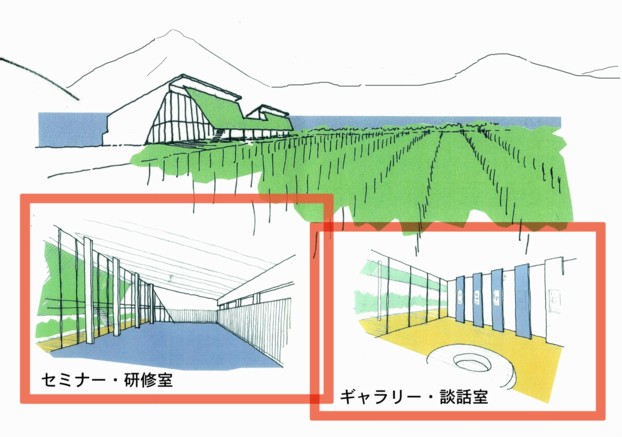 セミナー・研修室、ギャラリー・対話室